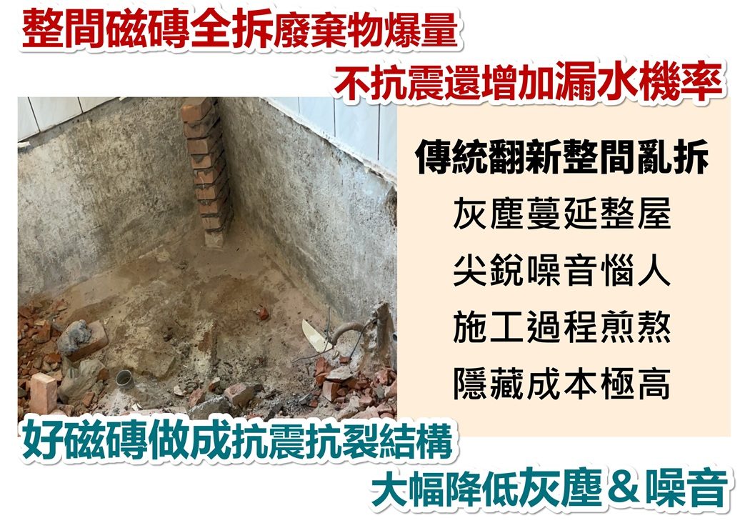 漏水不只是滴水問題！嚴重的話連家裡的鋼筋都會生鏽腐蝕